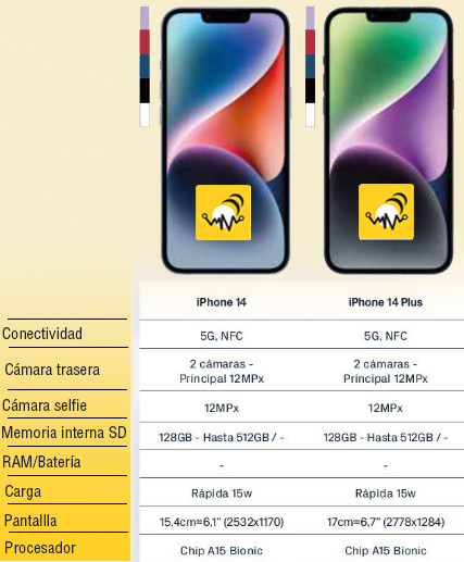 iphone-14